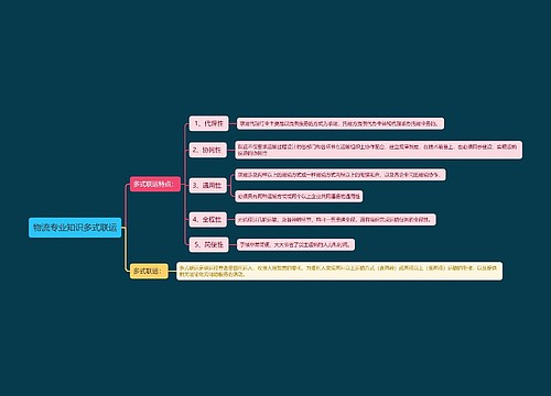 物流专业知识多式联运
