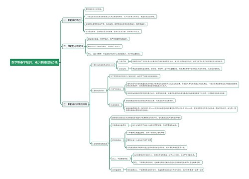 医学影像学知识：减少散射线的方法思维导图