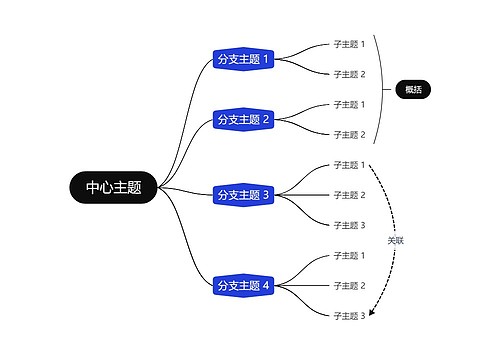 经典商务蓝黑色逻辑图主题模板