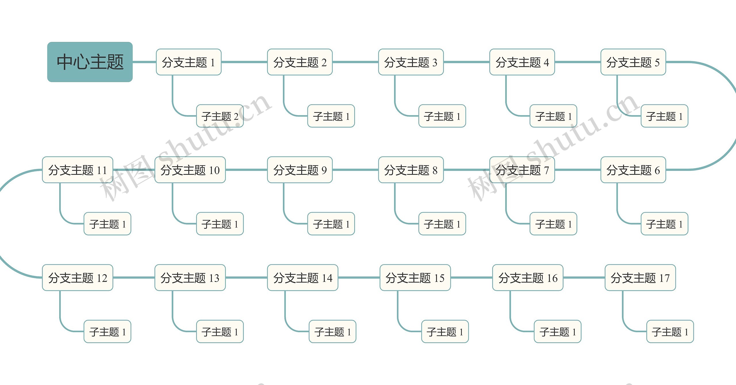 莫兰迪清新蓝绿色S型时间轴主题模板