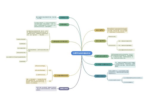 法理学法的价值知识点