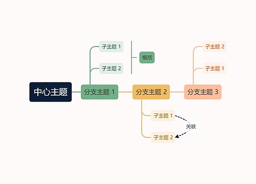 马卡龙彩虹色时间轴主题模板