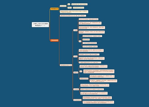 计算机二级ACCESS数据库基础知识专辑-1