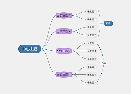 优雅葡萄色逻辑图主题模板