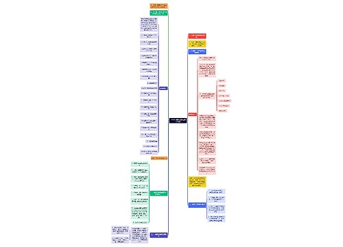 （干货）模具工程师主要工作内容思维导图