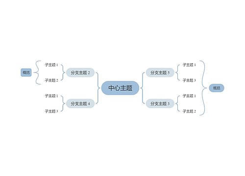 莫兰迪清新蓝灰色双向括号图主题模板