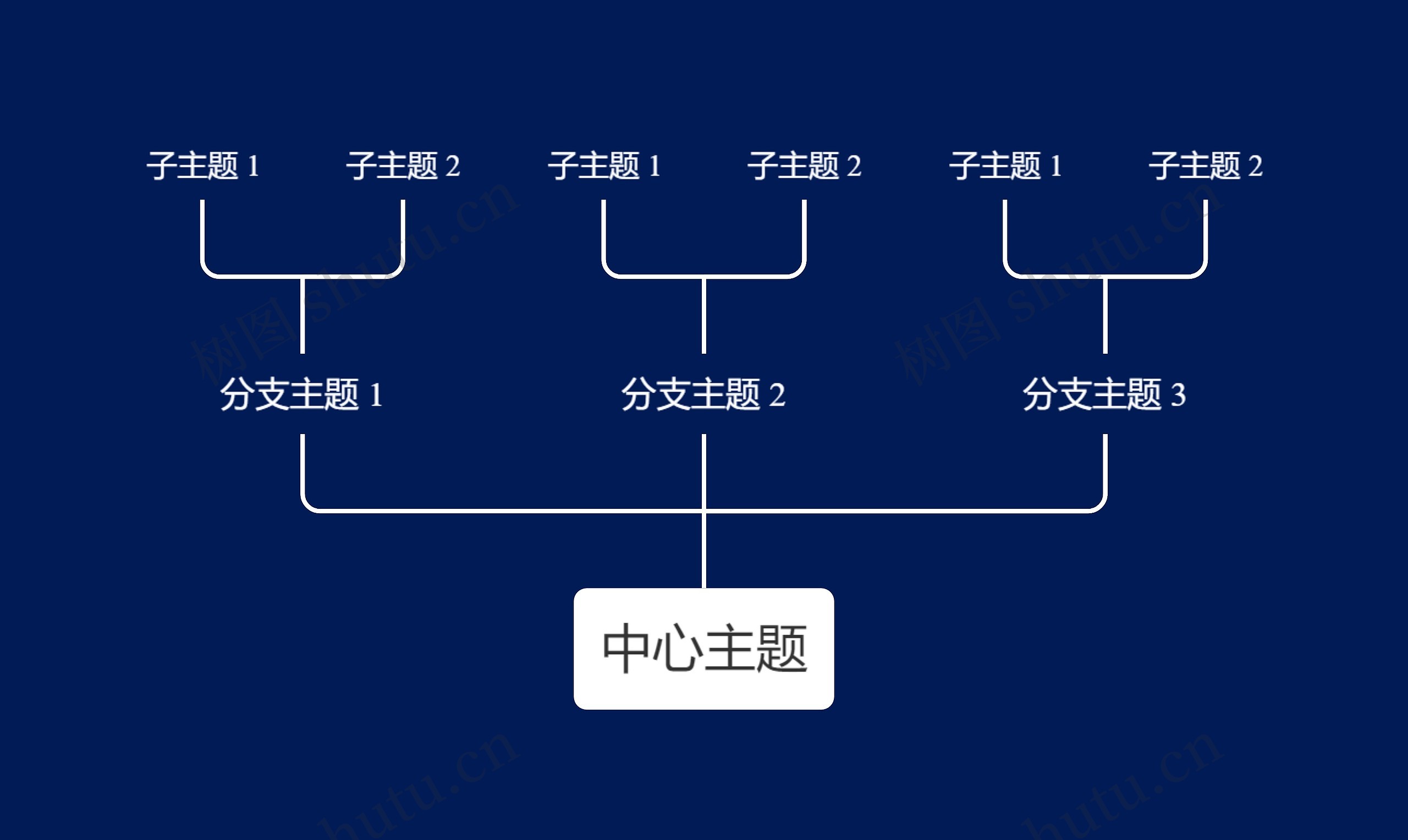 暗夜白色向上树形图主题模板