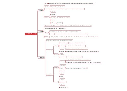 临床医学知识点：麻醉思维导图