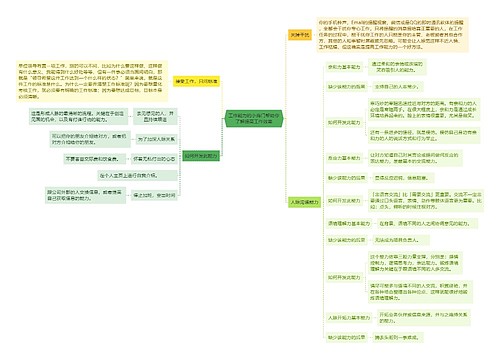 工作能力的小窍门帮助你了解提高工作效率