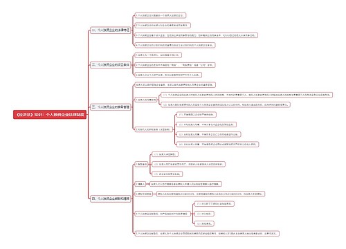 《经济法》知识：个人独资企业法律制度思维导图