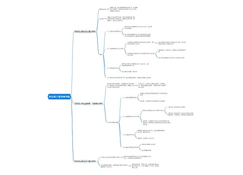 刑法第八章思维导图