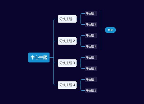 暗夜蓝向右逻辑图主题模板