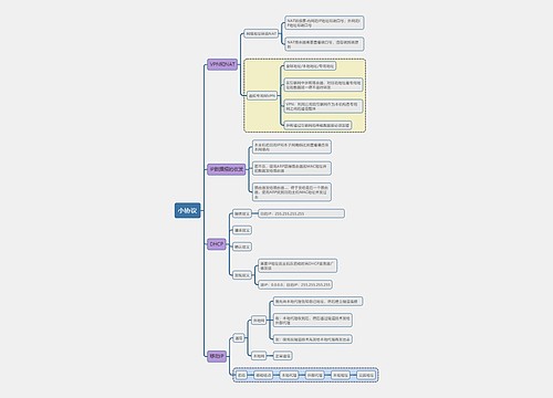 计算机考试知识小协议思维导图