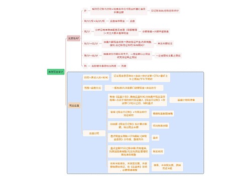 财务审计库存现金审计思维导图