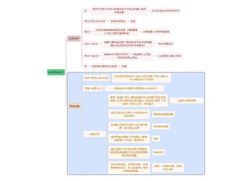 财务审计库存现金审计思维导图