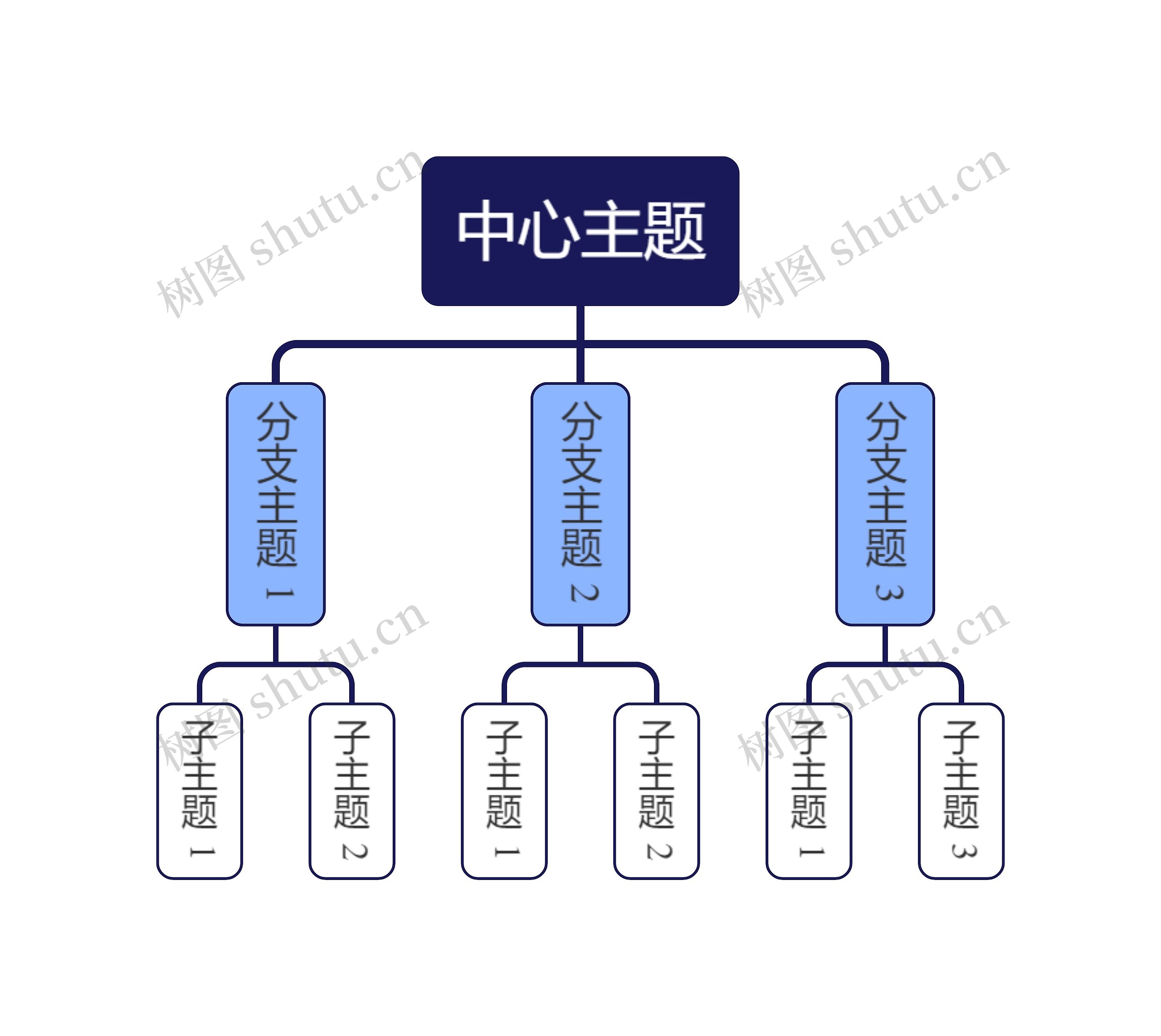 经典蓝色组织架构图主题模板