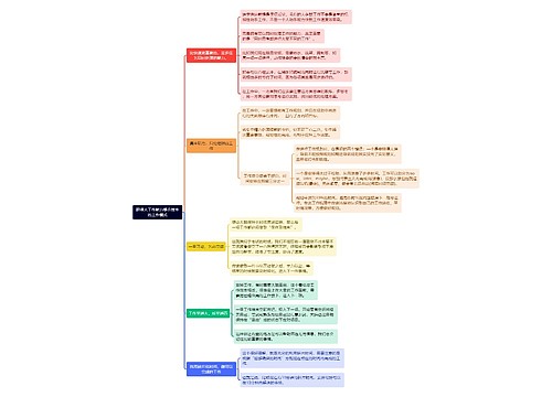 职场人工作能力提升效率的工作模式