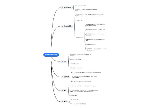 VIP4级接待流程