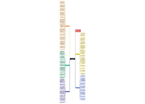 （干货）关于学校主任的岗位职责思维导图