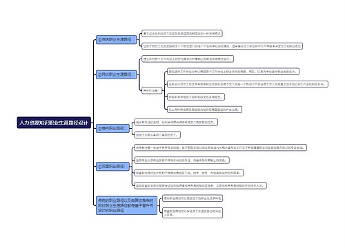 人力资源知识职业生涯路径设计