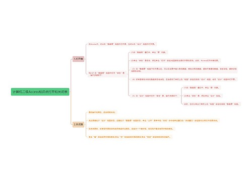 计算机二级Access知识点打开和关闭表