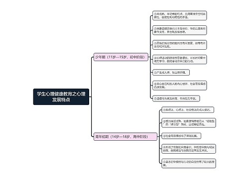 学生心理健康教育之心理发展特点