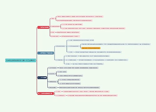 九年级上册历史知识点《第一次工业革命》思维导图