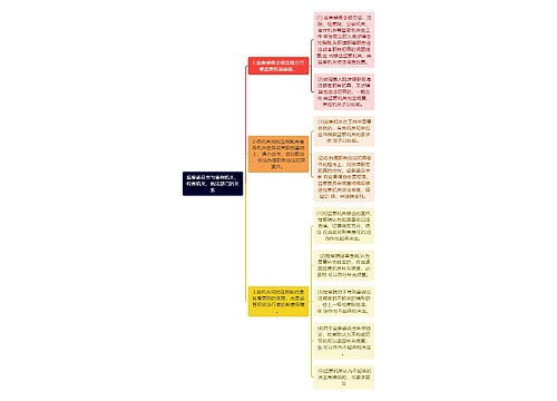 监察委员会与审判机关、检察机关、执法部⻔的关系