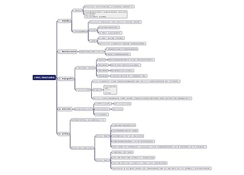 计算机二级知识点数组思维导图