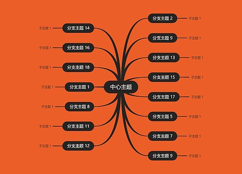 靓丽橘黑色思维导图主题模板