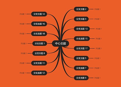 靓丽橘黑色思维导图主题模板