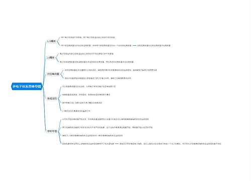 多电子体系思维导图