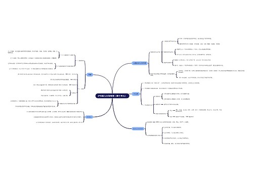 沪科版九年级物理(第十单元)思维导图