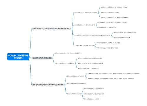 政治必修二高质量发展思维导图