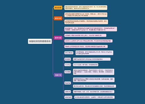 核酸检测信息管理系统