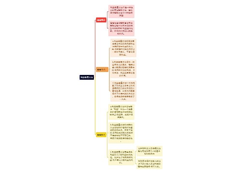 利益衡量方法