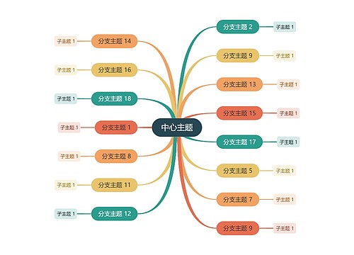 墨绿彩红色思维导图主题模板