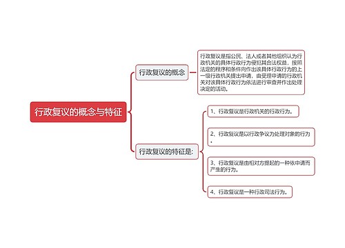 行政复议的概念与特征思维导图