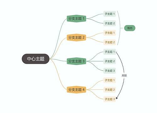 森林彩虹色逻辑图主题模板