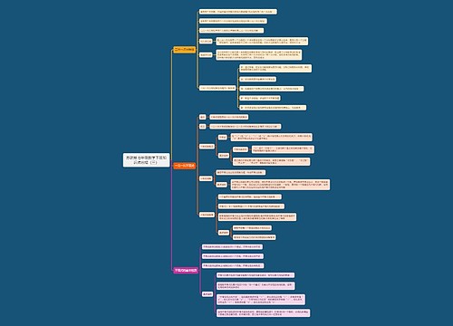 苏教版七年级数学下册知识点总结(三) 苏教版七年级数学下册知识点总结(三)