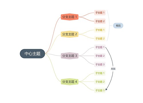 莫兰迪彩虹逻辑图主题模板