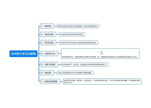 流体静力学名词解释