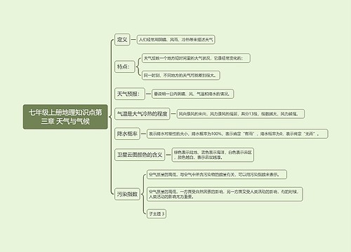 七年级上册地理知识点第三章 天气与气候