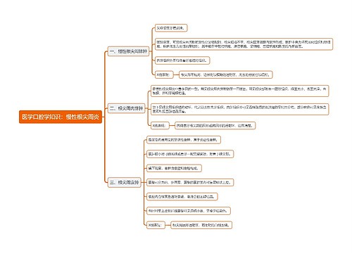 医学口腔学知识：慢性根尖周炎思维导图