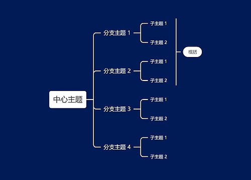 暗夜白色向右逻辑图主题模板