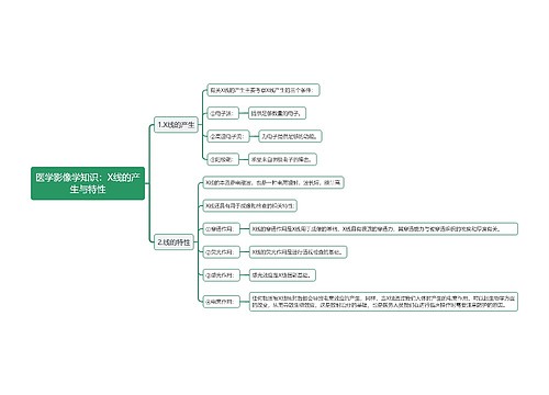 医学影像学知识：X线的产生与特性思维导图