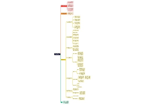 《说话与演讲的8个法则》读书笔记之意外