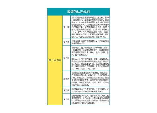 股票的认定规则思维导图