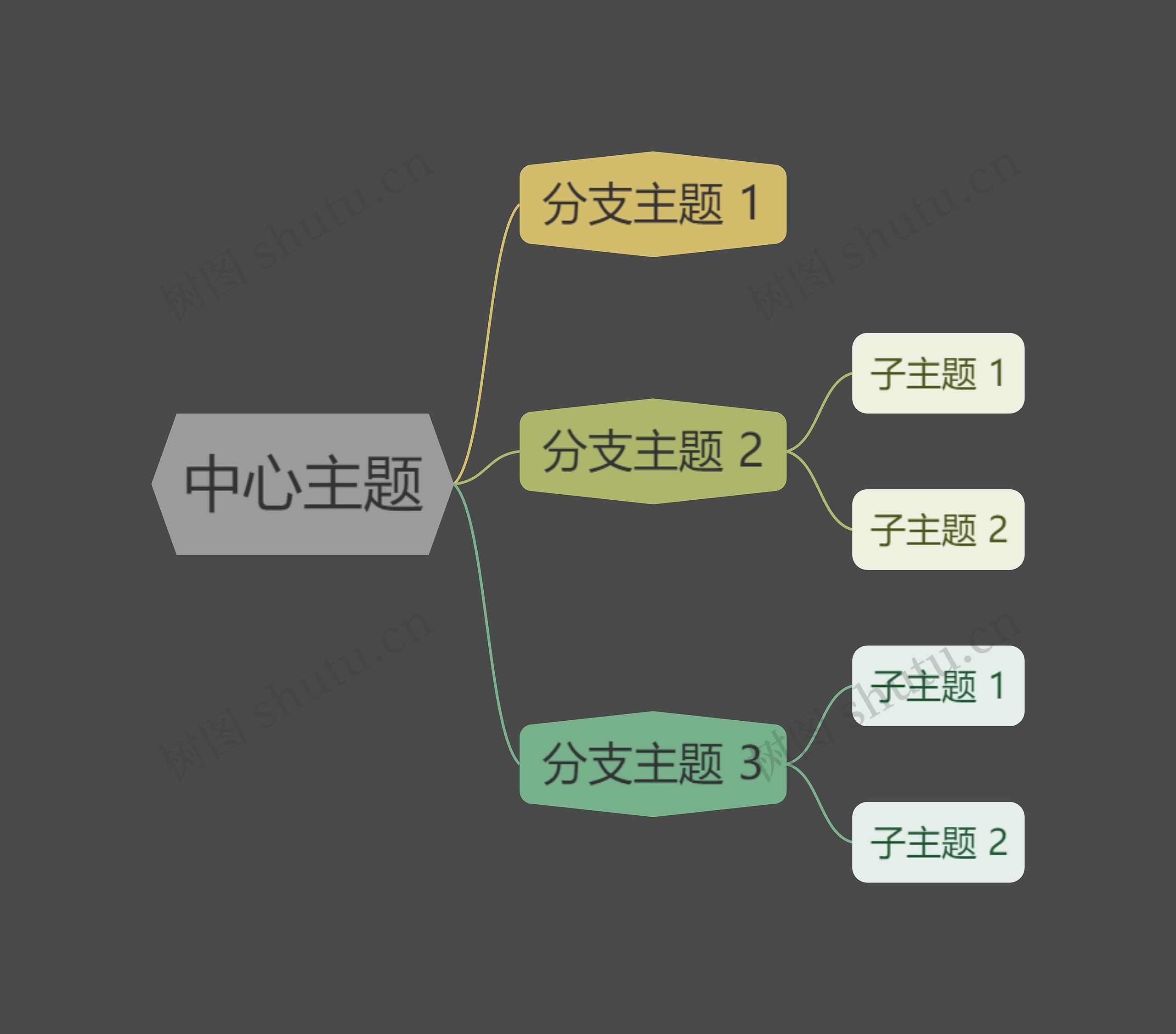 莫兰迪色系中心主题框架图