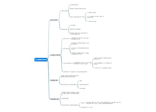 民法婚姻思维导图